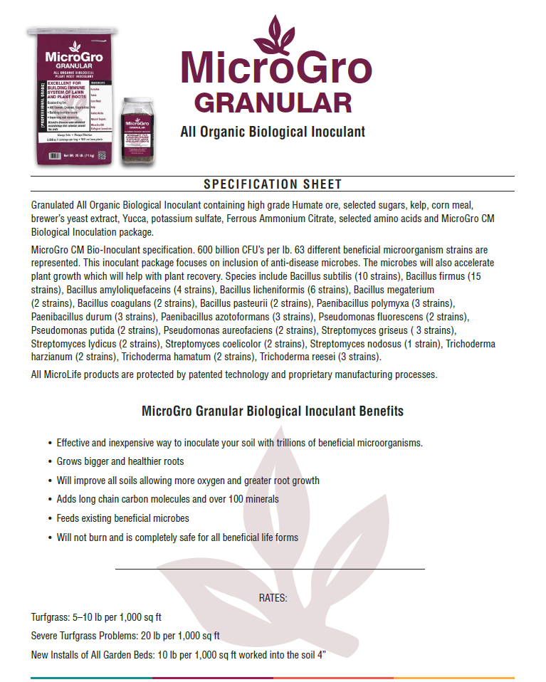 MicroLife Liquid Lawn Monthly