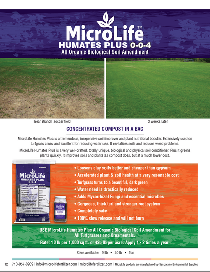 The Best MicroLife Bundle