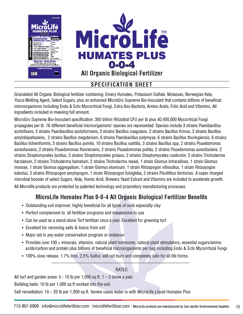 The Best MicroLife Bundle