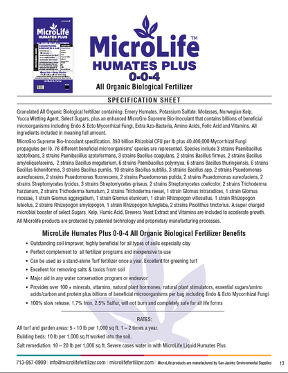 The Best MicroLife Bundle