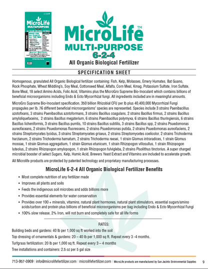 The Best MicroLife Bundle